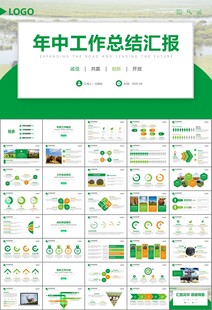 生态牧场畜牧业养殖乳业PPT