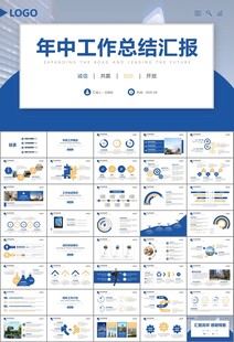 房地产行业通用总结计划工作汇报