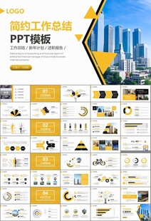 房地产行业通用总结计划工作汇报