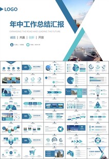 房地产行业通用总结计划工作汇报