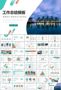 房地产行业通用总结计划工作汇报