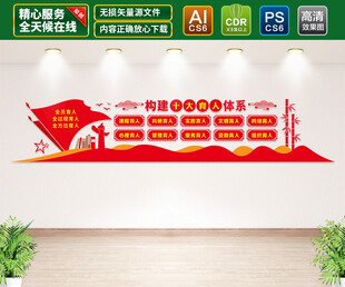 三全育人文化墙