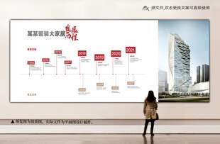 整装家居发展历程