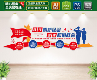 枫桥经验公安标语文化墙