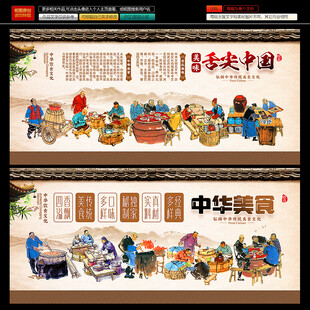 饮食文化背景墙