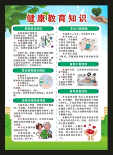 健康教育知识海报