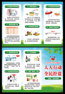 减盐知识三折页