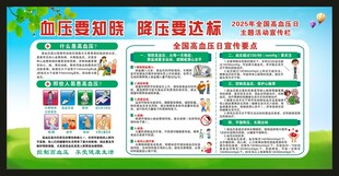高血压日宣传栏