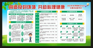 心理健康教育宣传栏