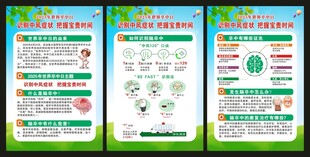 世界卒中日展板