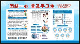 全球洗手日宣传栏