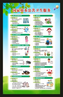 国家基本公共卫生服务海报