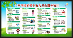 国家基本公共卫生服务项目