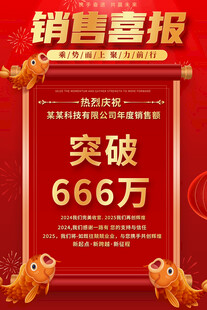 销售喜报宣传背景