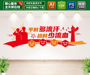 平时多流汗战时少流血