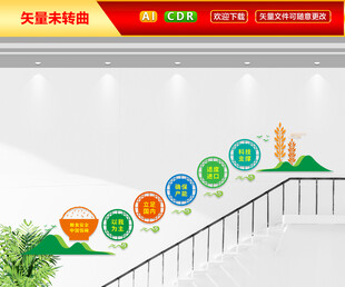 粮食安全楼道文化墙