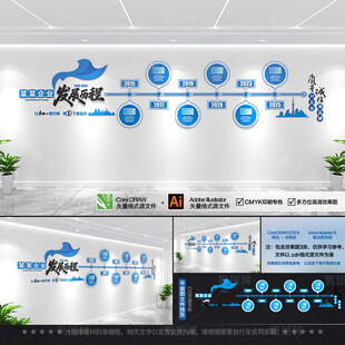 企业发展历程文化墙