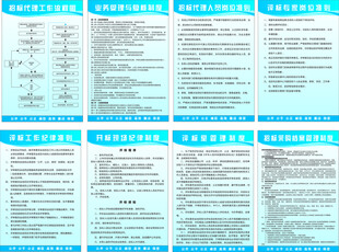 招标代理咨询公司制度流程