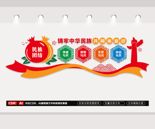 民族共同体意识文化墙