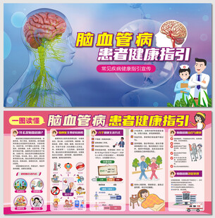 脑血管病患者健康指引展板