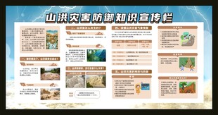 山洪灾害防御知识宣传栏