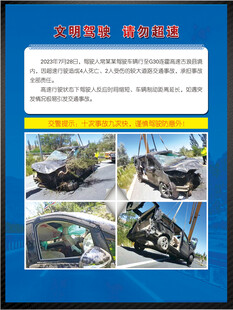 文明驾驶请勿超速