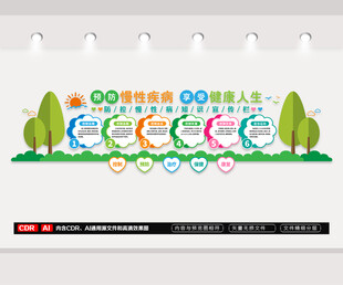 慢病防控文化墙