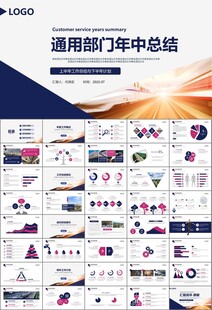 复兴号高铁火车动车铁路PPT