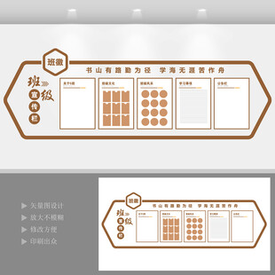 班级宣传栏校园园地学校背景墙