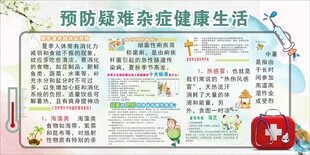 卡通风预防疑难杂症展板