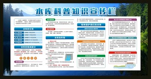 水库科普知识宣传栏