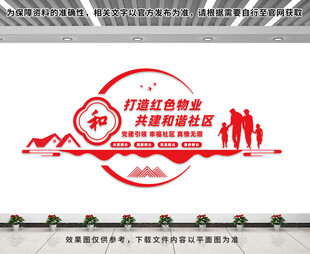 红色物业文化墙