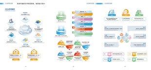 数字统计 人均收入 矢量插统计
