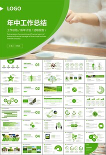 茶园茶叶茶具茶文化茶道PPT