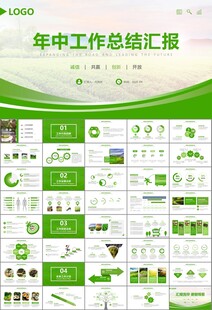 茶园茶叶茶具茶文化茶道PPT