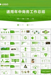 茶园茶叶茶具茶文化茶道PPT