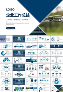 无人机行业工作总结汇报PPT