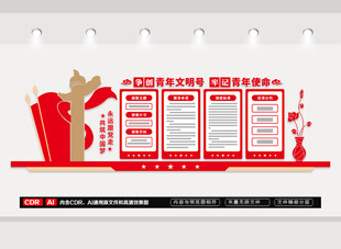 青年文明号文化墙