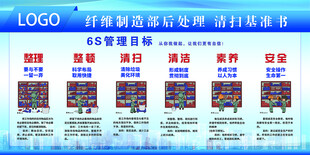 企业6S管理展板