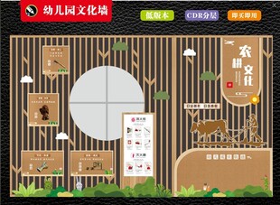 幼儿园主题墙装饰设计