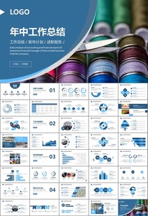 纺织行业总结计划工作汇报PPT