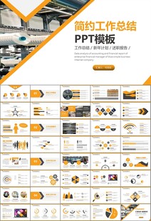 纺织行业总结计划工作汇报PPT
