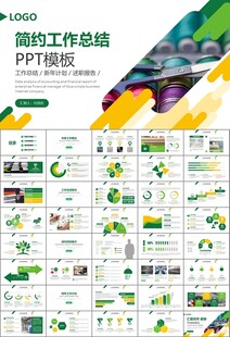 纺织行业总结计划工作汇报PPT