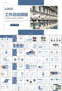 纺织行业总结计划工作汇报PPT