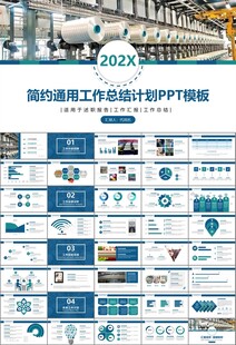 纺织行业总结计划工作汇报PPT