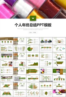 纺织行业总结计划工作汇报PPT