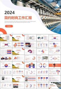 纺织行业总结计划工作汇报PPT