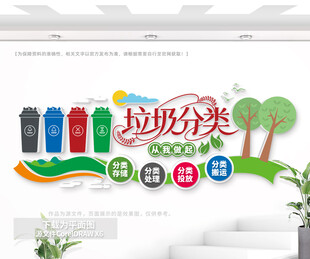 垃圾分类户外文化墙