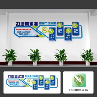 市场监管走廊文化墙