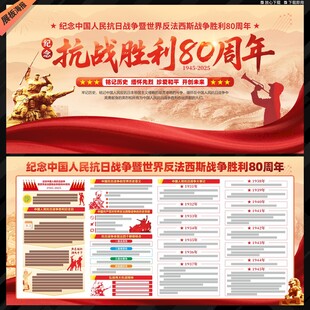 抗战胜利80周年